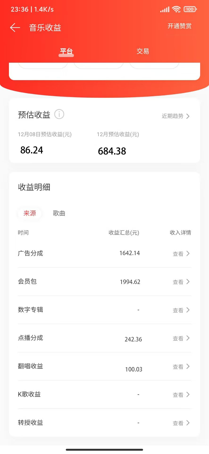 （4484期）网易云音乐人搬砖项目，一天半个小时，月入2000+(伪原创脚本+详细玩法教程)