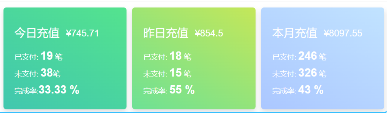 （6616期）B站日引100+流量，月入2W+，操作简单，一条龙实操玩法（教程+..